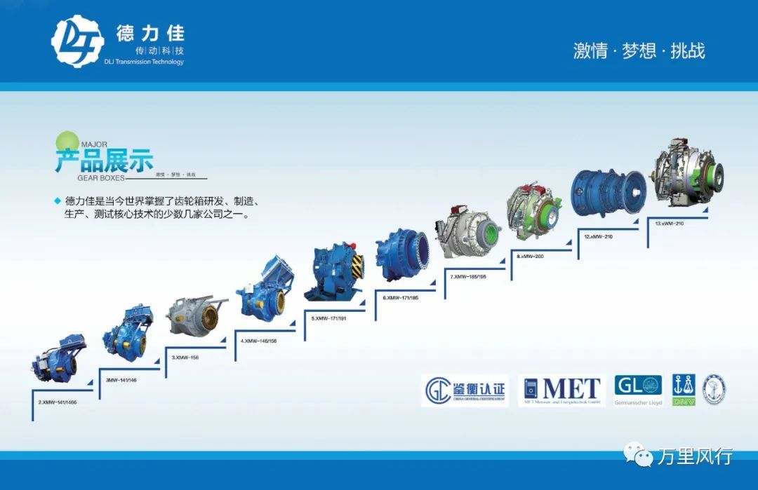 【政策精覽】近期新能源政策密集出臺(tái)，釋放哪些利好？一文看懂→ → →